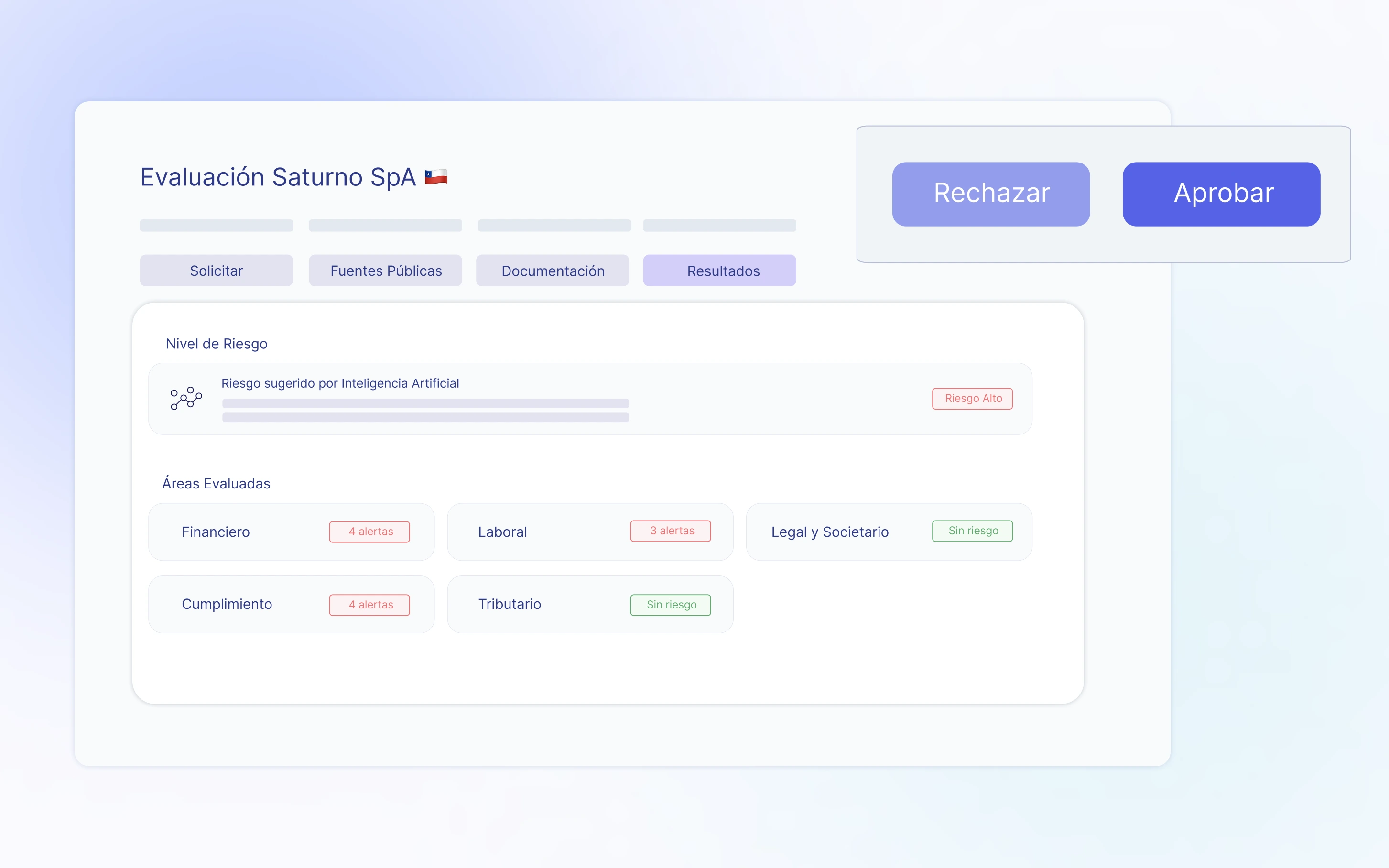 Módulo de Evaluación de Terceros